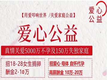 弥勒捐卵助孕生子 爱心志愿者招募